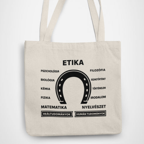 Puzsér - vászontáska - Tudományágak viszonya