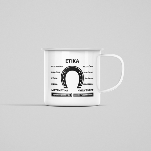 Puzsér - Fém bögre - Tudományágak viszonya