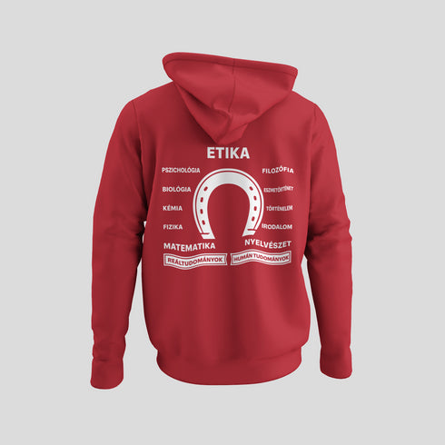 Puzsér - Prémium pulóver - Tudományágak viszonya